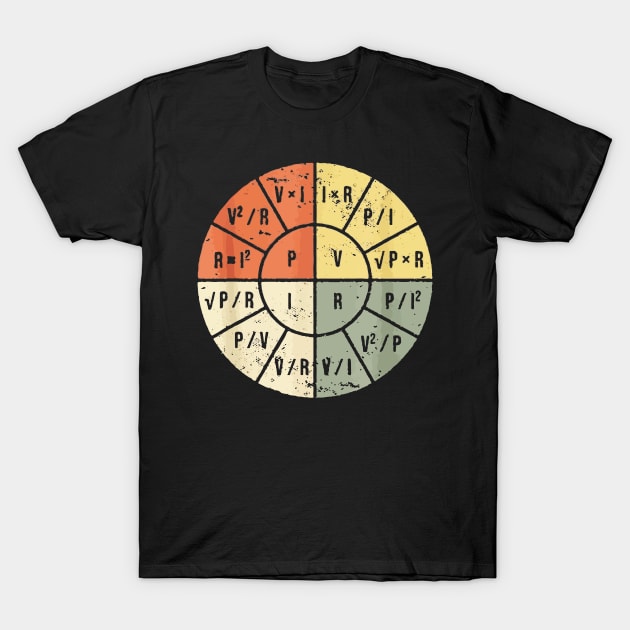 Ohms Law T-Shirt by Lamink